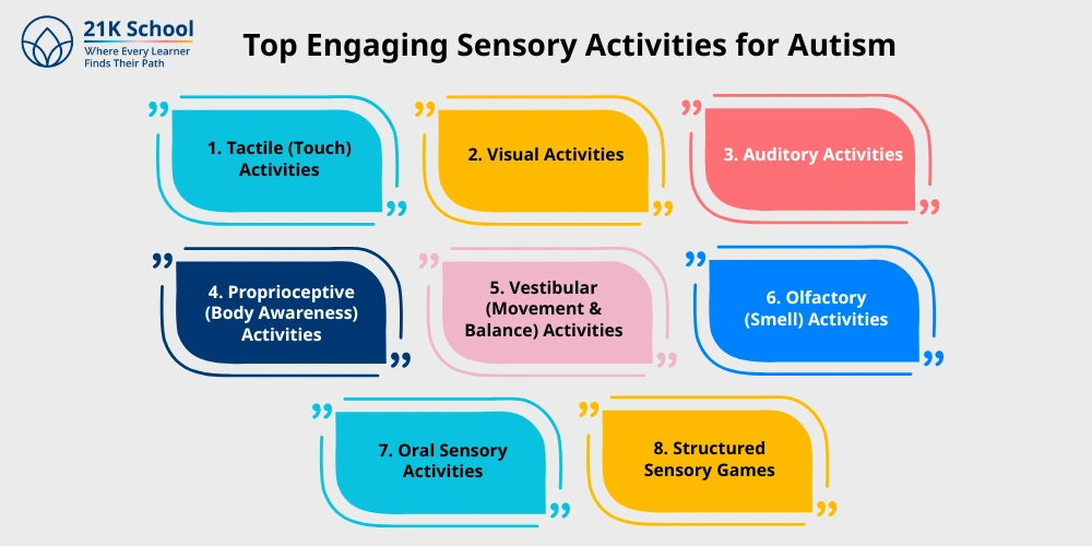 Top Engaging Sensory Activities for Autism