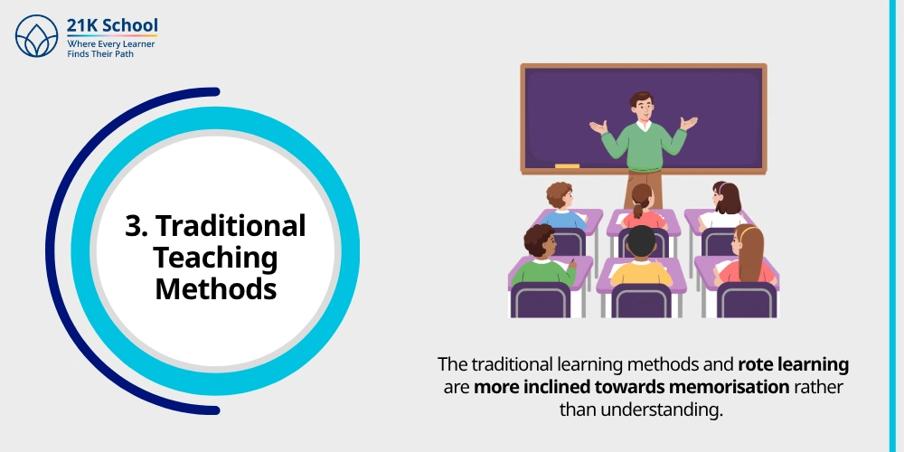 3. Traditional Teaching Methods