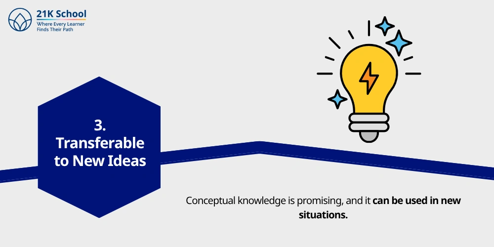 3. Transferable to New Ideas
