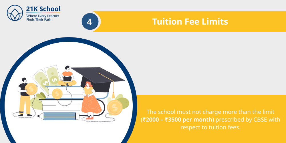 4. Tuition Fee Limits