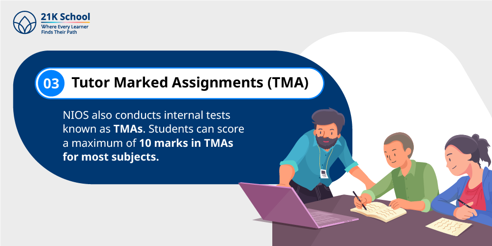 3. Tutor Marked Assignments (TMA)