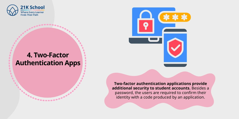 4. Two-Factor Authentication Apps