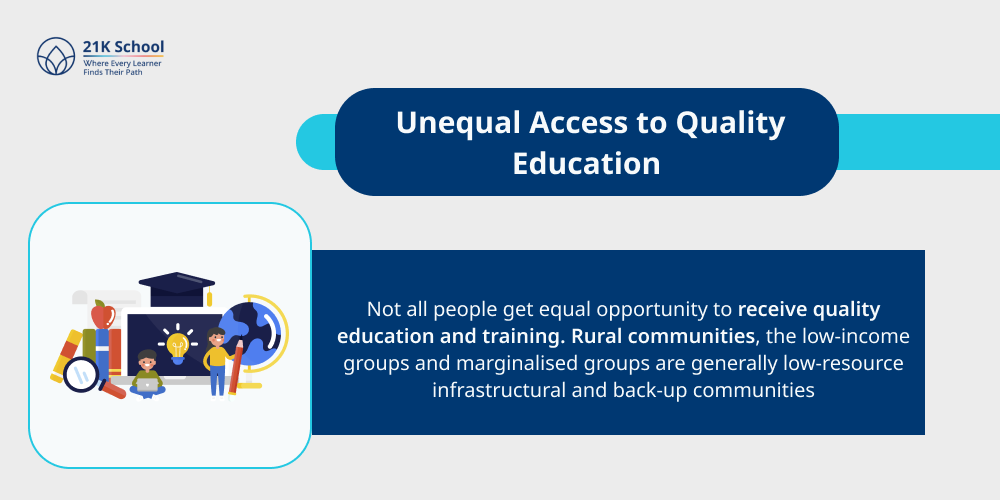 3. Unequal Access to Quality Education
