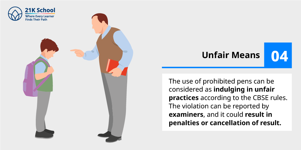 4. Unfair Means