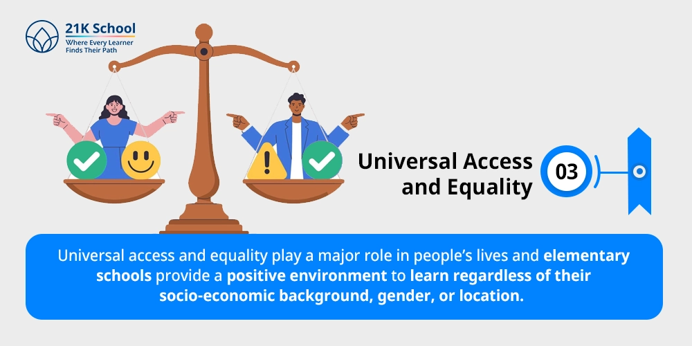 Universal Access and Equality