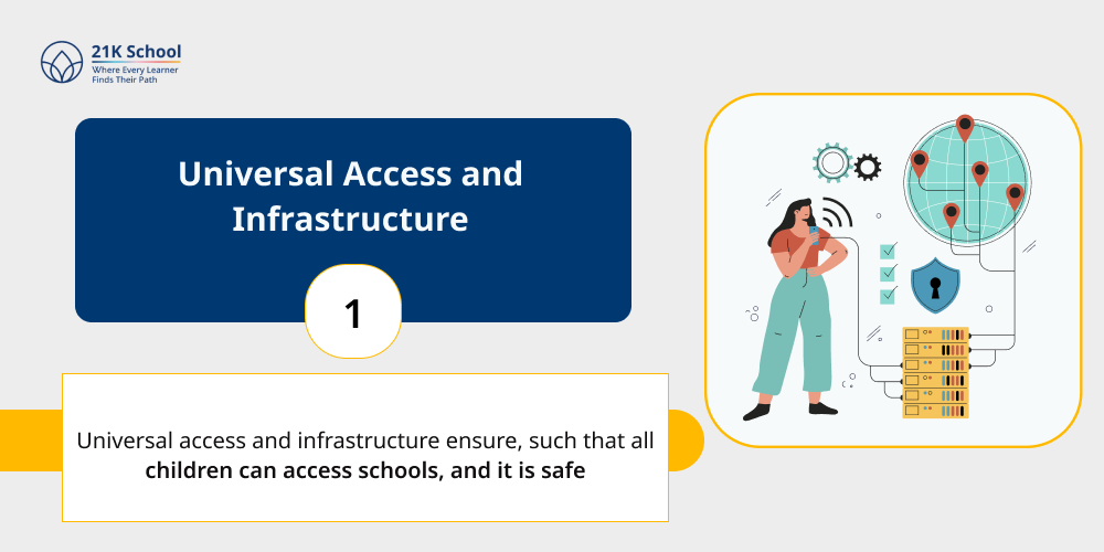 1. Universal Access and Infrastructure