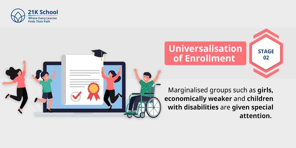 Universalisation of Enrollment
