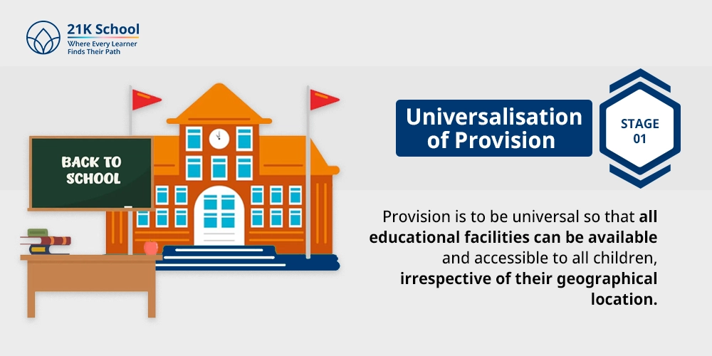 Universalisation of Provision