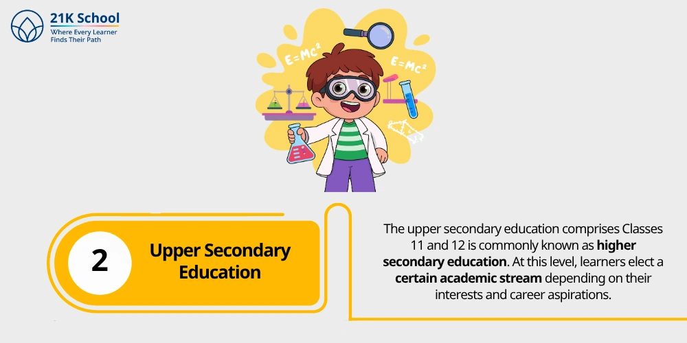 2. Upper Secondary Education