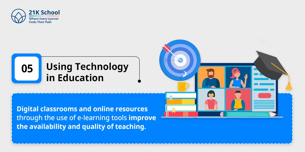 5. Using Technology in Education