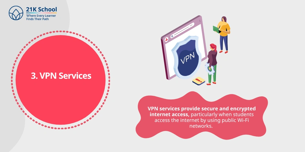 VPN Services