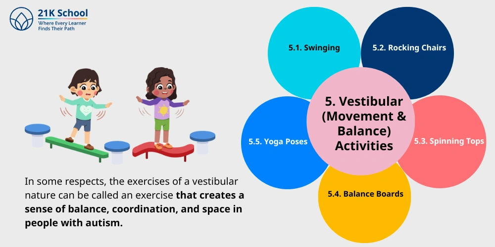 Vestibular (Movement & Balance) Activities