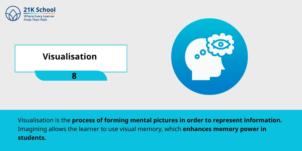 Visualisation