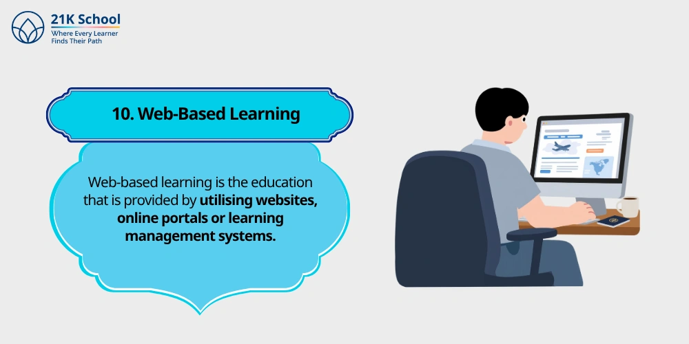 10. Web-Based Learning