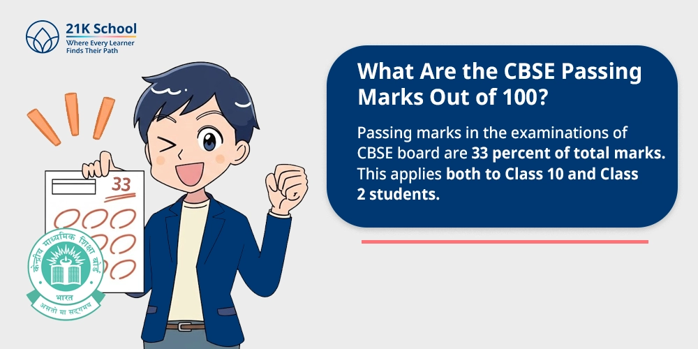 What Are the CBSE Passing Marks Out of 100?