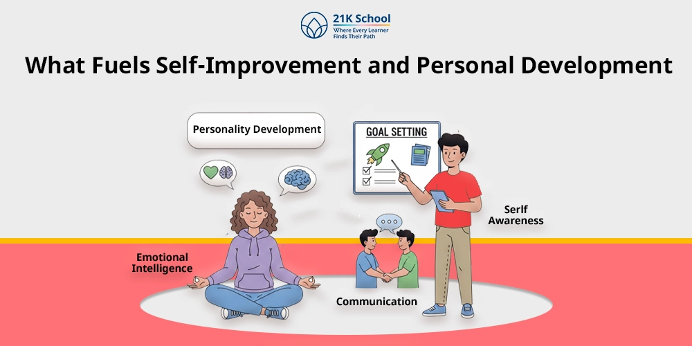 What Fuels Self Improvement and Personal Development? 12 Major Facts