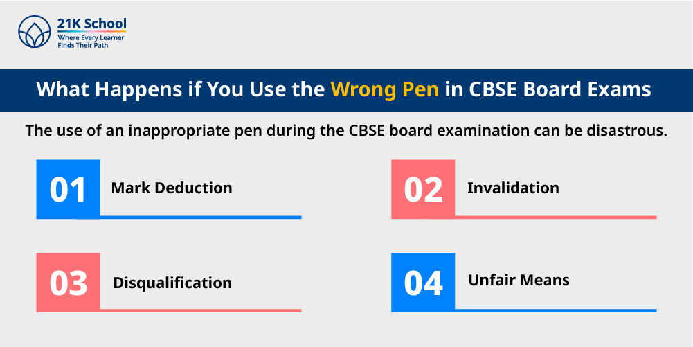 What Happens if You Use the Wrong Pen in CBSE Board Exams?
