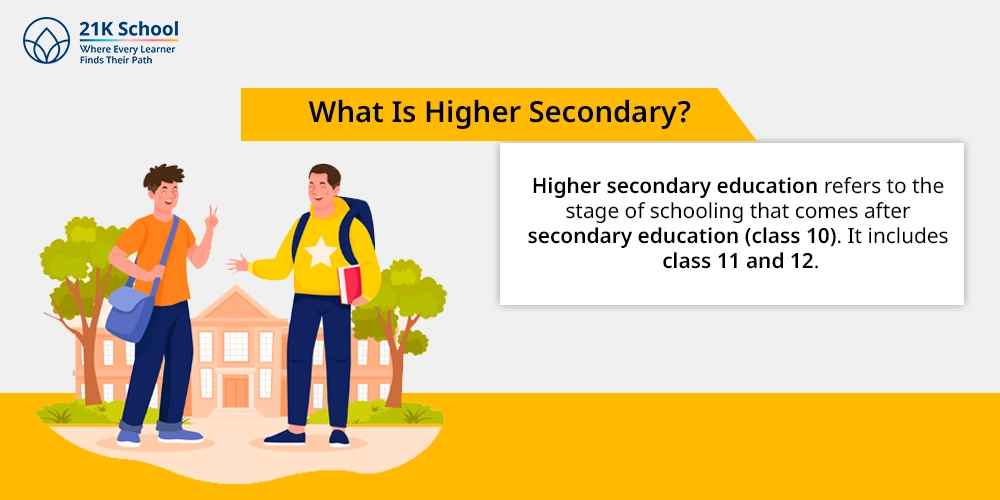 What Is Higher Secondary?