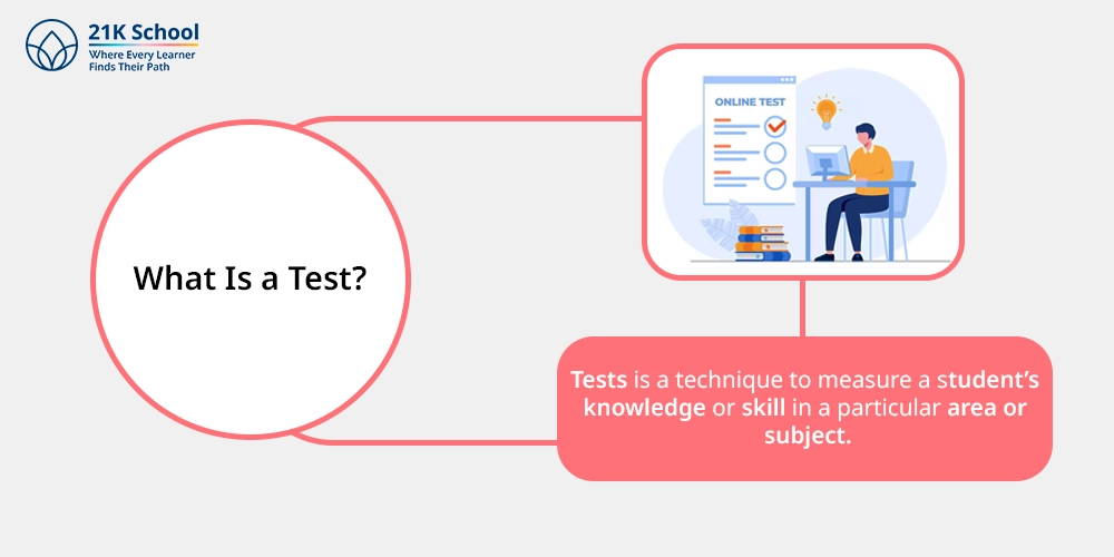 What Is a Test?