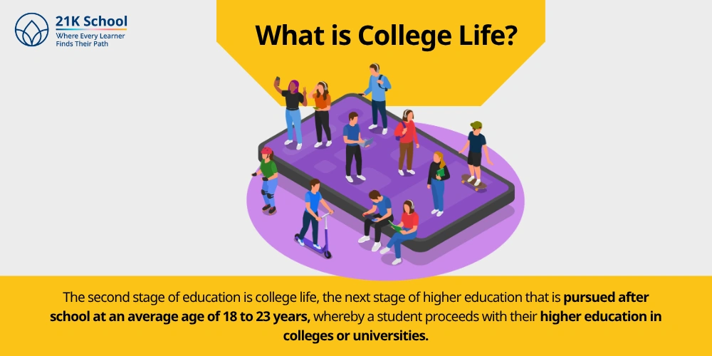 What is College Life?