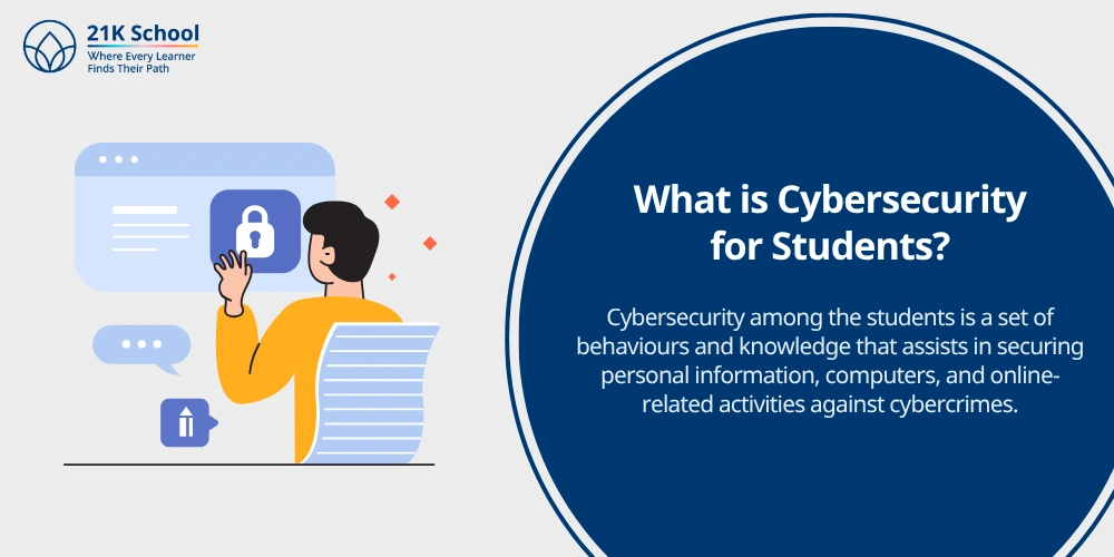 What is Cybersecurity for Students