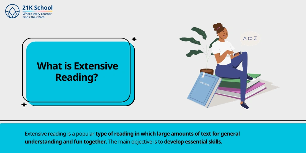 What is Extensive Reading?