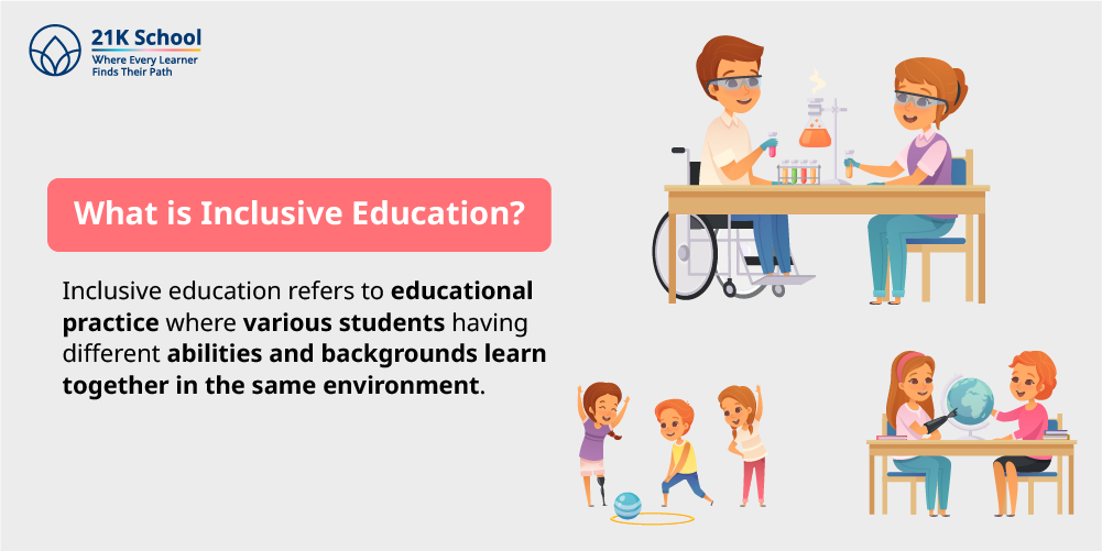 What is Inclusive Education?