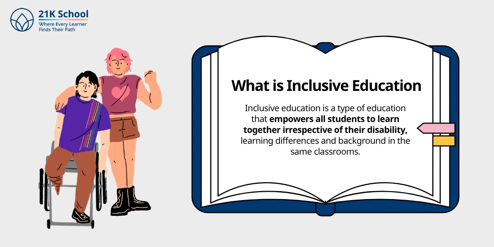 What is Inclusive Education