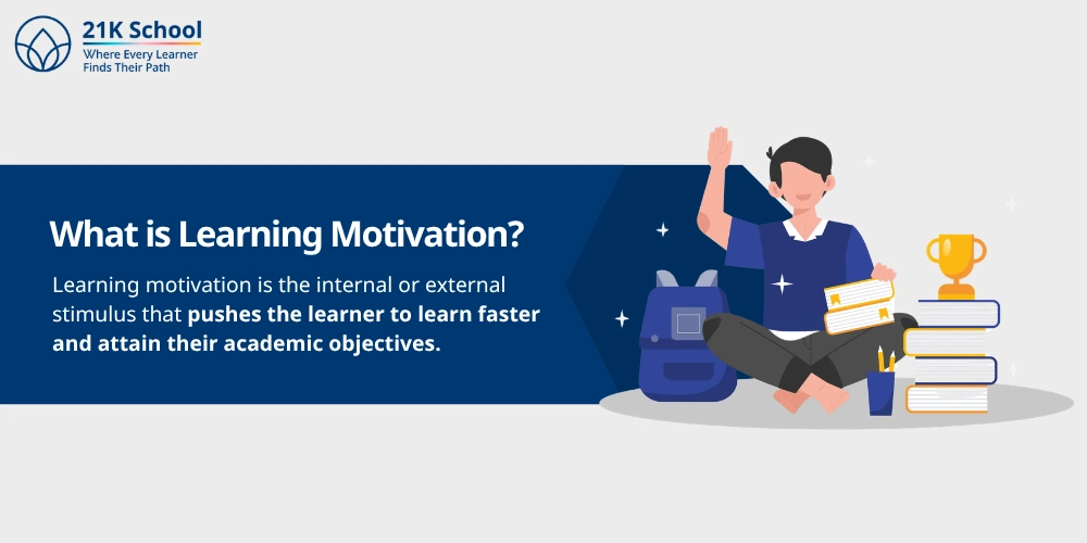 What is Learning Motivation?