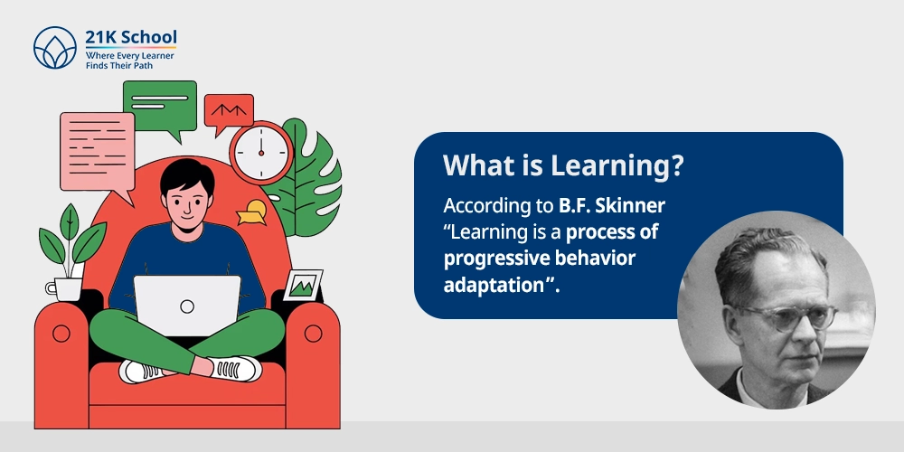 What is Learning?