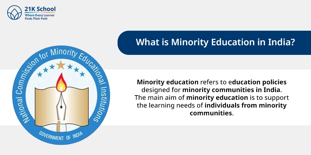 What is Minority Education in India? 