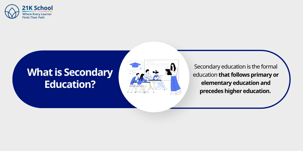What is Secondary Education?