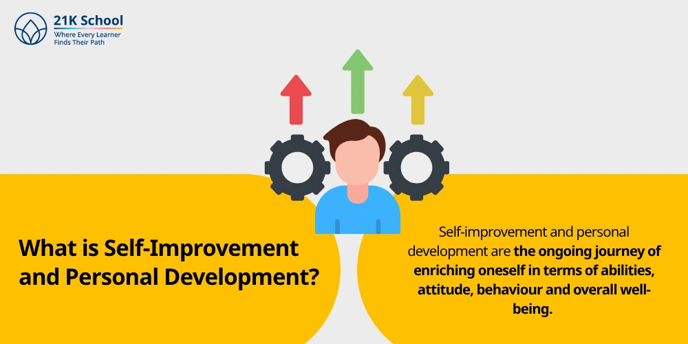 What is Self-Improvement and Personal Development?