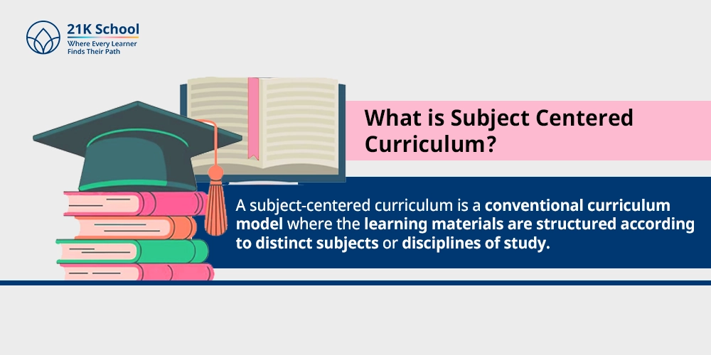 What is Subject Centered Curriculum