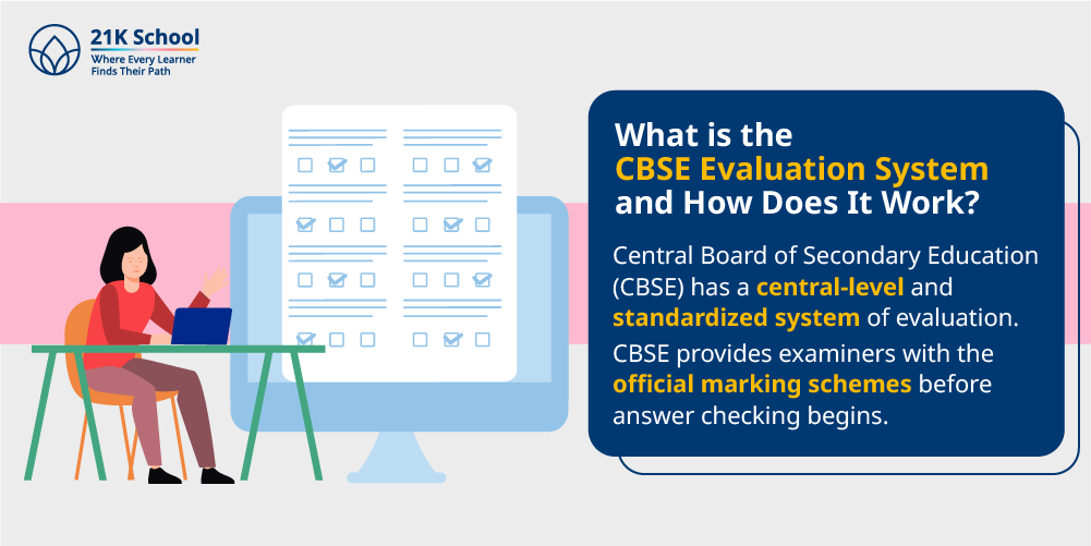 What is the CBSE Evaluation System and How Does It Work?