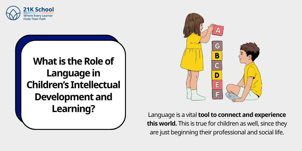 What is the Role of Language in Children