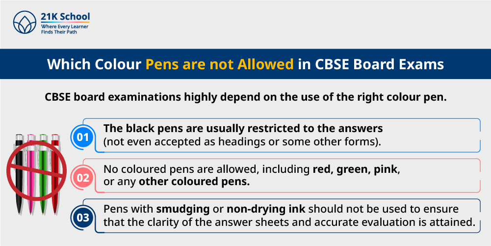 Which Colour Pens are not Allowed in CBSE Board Exams
