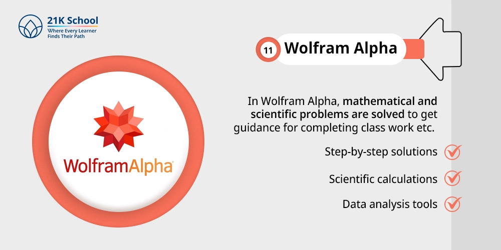 11. Wolfram Alpha