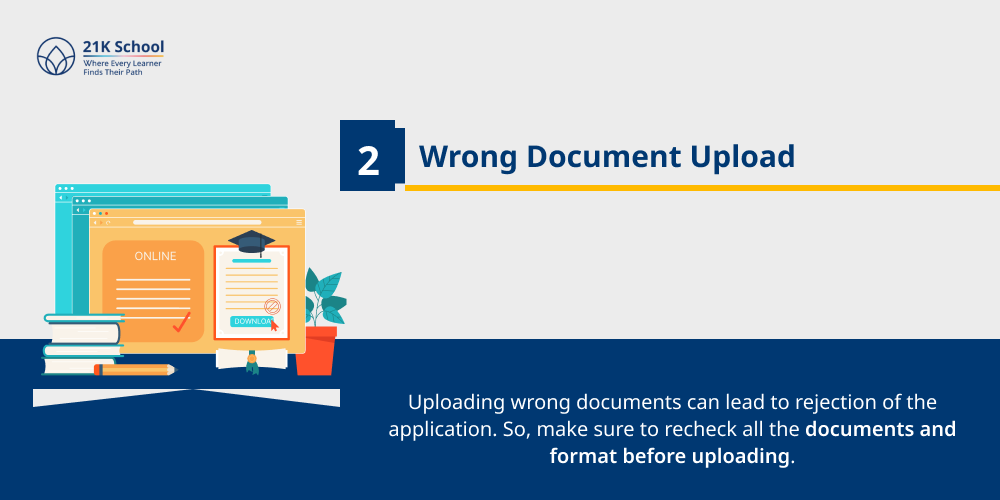 2. Wrong Document Upload
