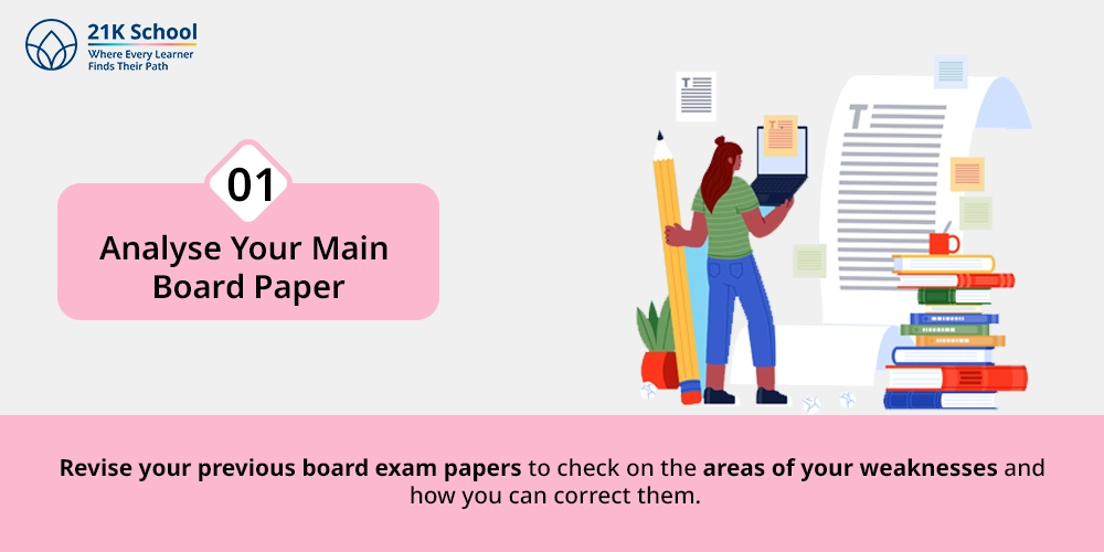 1. Analyse Your Main Board Paper