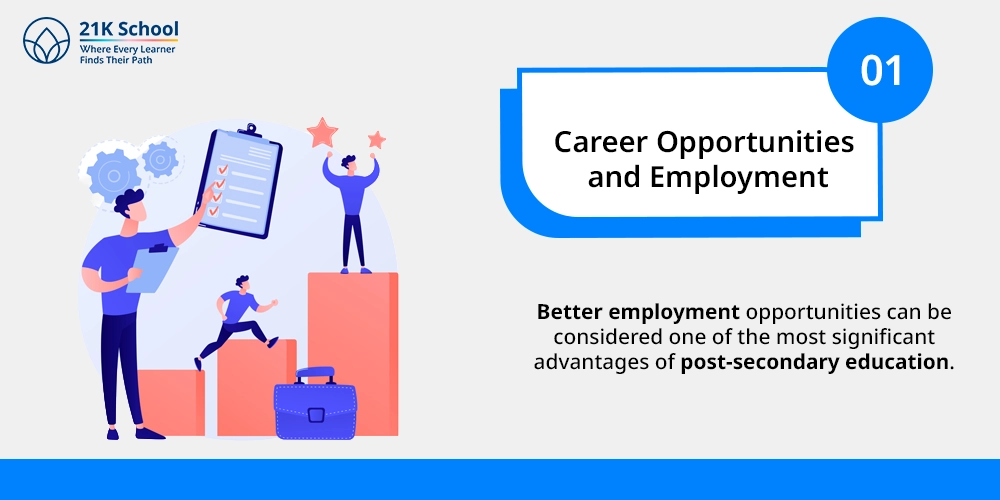 1. Career Opportunities and Employment