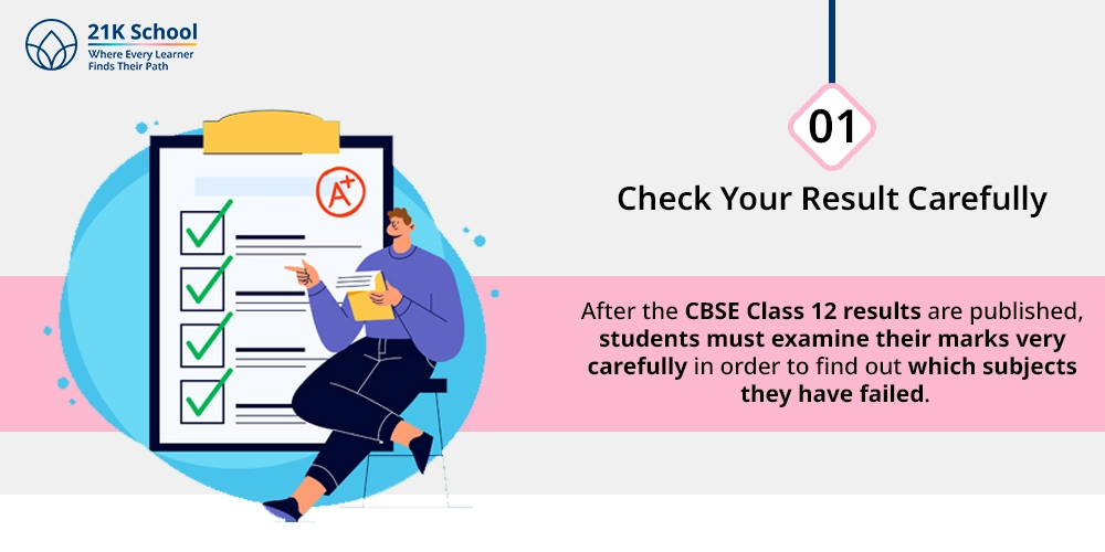 1. Check Your Result Carefully