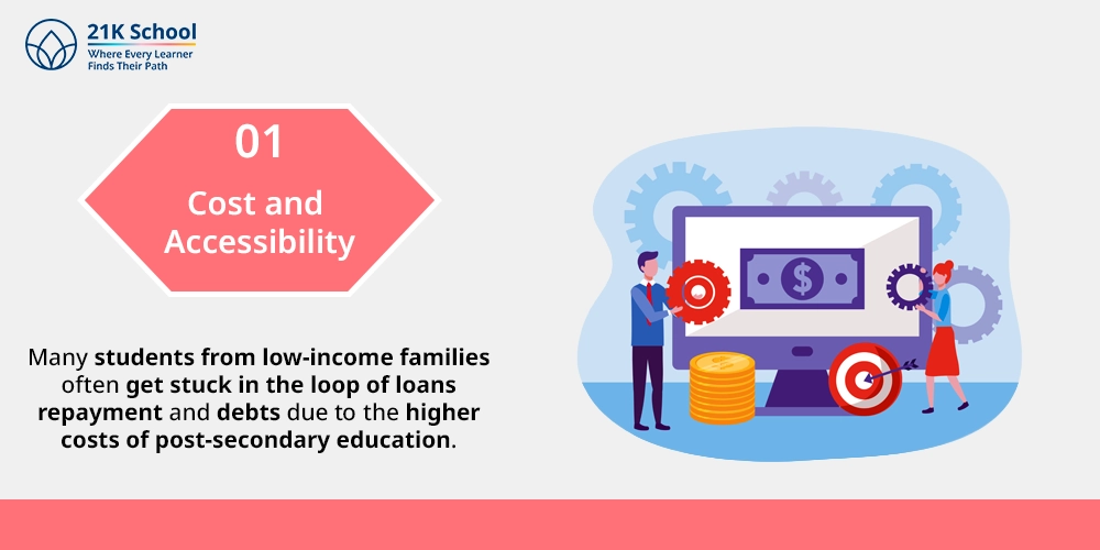 1. Cost and Accessibility