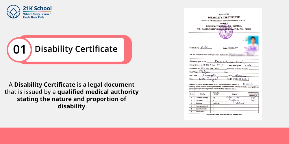 1. Disability Certificate