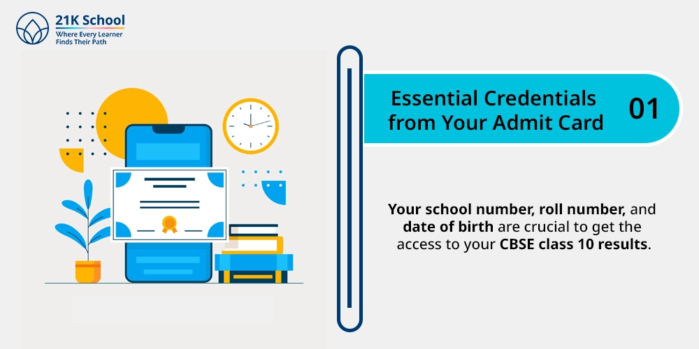 Essential Credentials from Your Admit Card