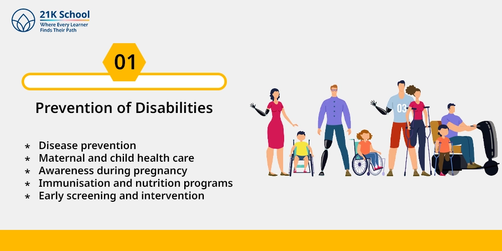 Prevention of Disabilities