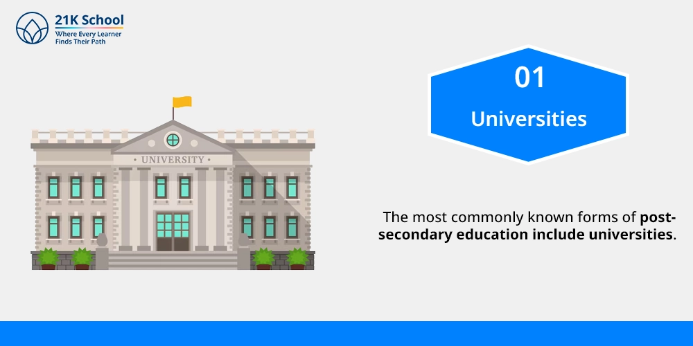 1. Universities