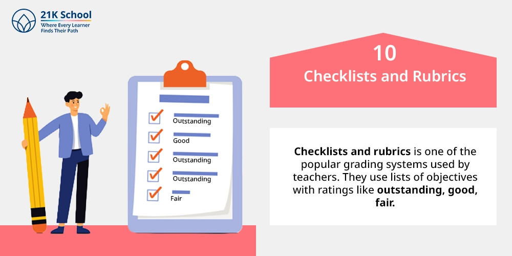 10. Checklists and Rubrics
