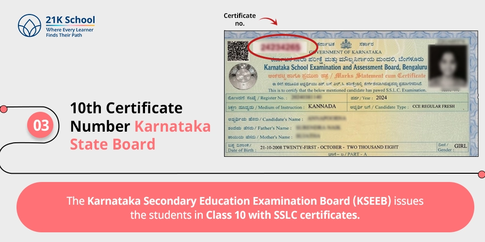 10th Certificate Number Karnataka State Board