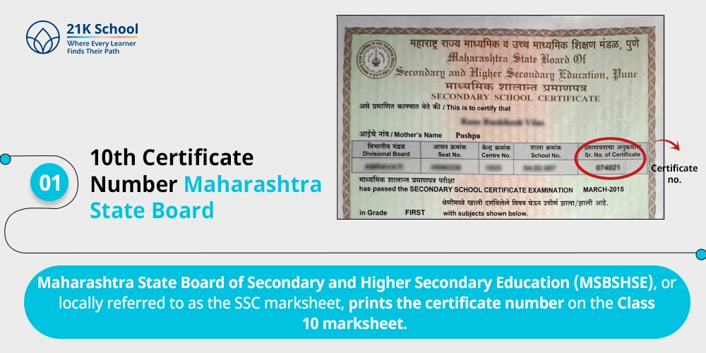 10th Certificate Number Maharashtra State Board
